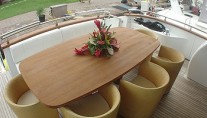 Enless - Aft Deck